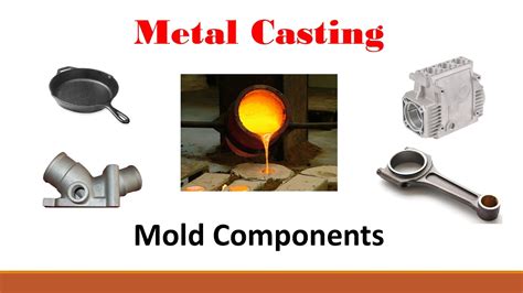 sheet metal casting process|complex metal and plastic castings.